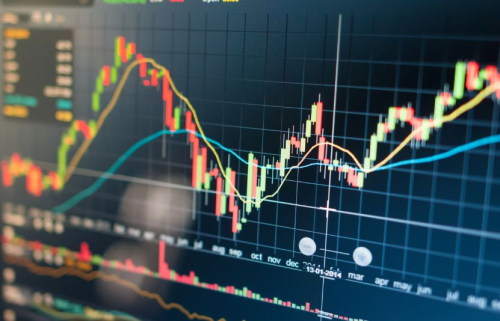 Nasdaq Composite lập kỷ lục mới, Dow Jones giảm sâu chờ đợi quyết định từ Fed